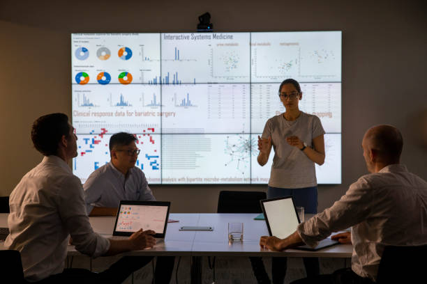 Google Analytics Certification